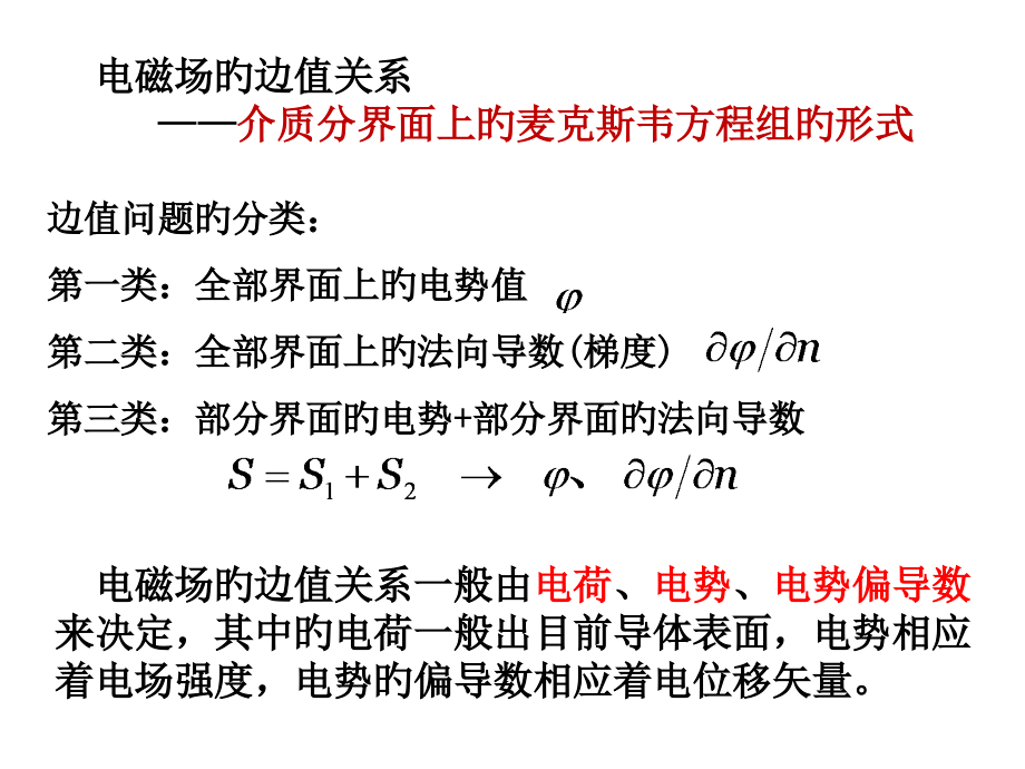 电磁场边值关系.pptx_第2页