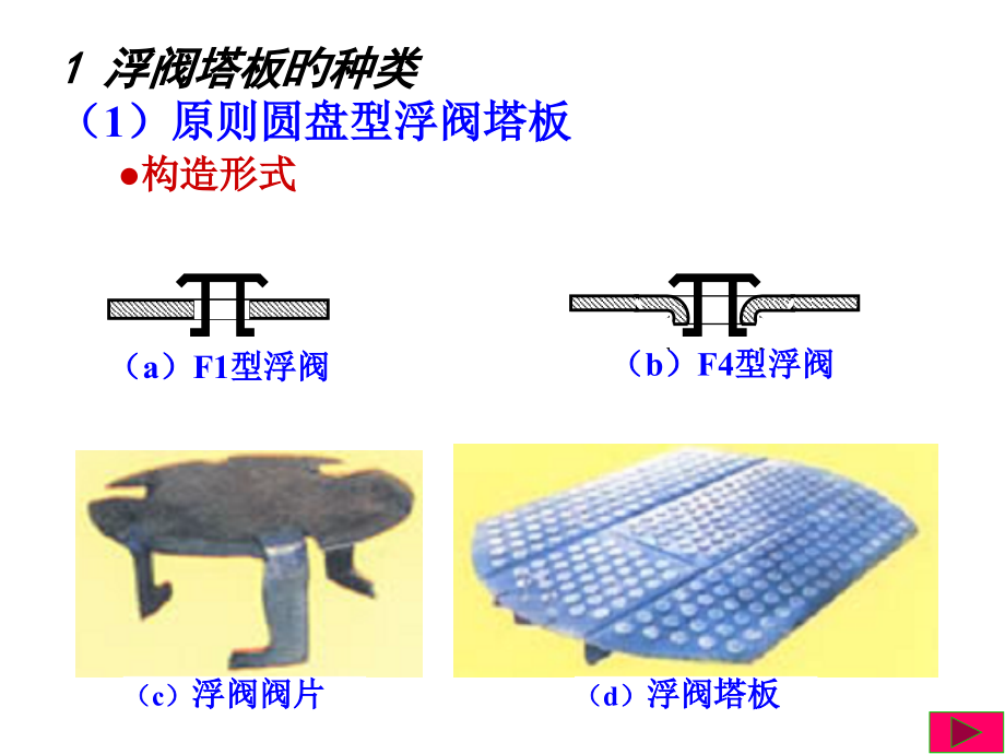 塔盘分类专业知识讲座.pptx_第2页