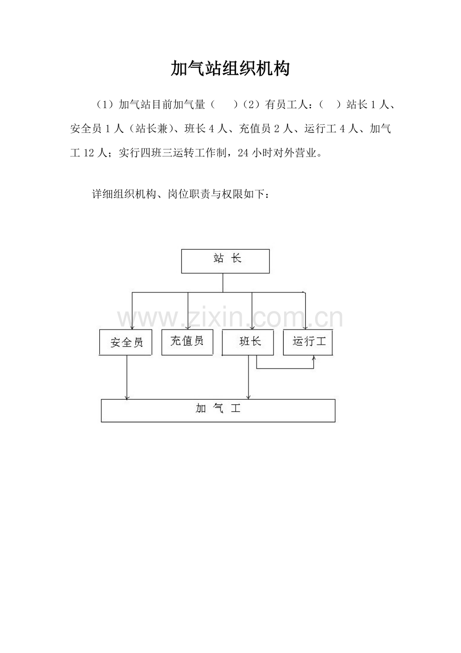 加气站组织机构.doc_第1页