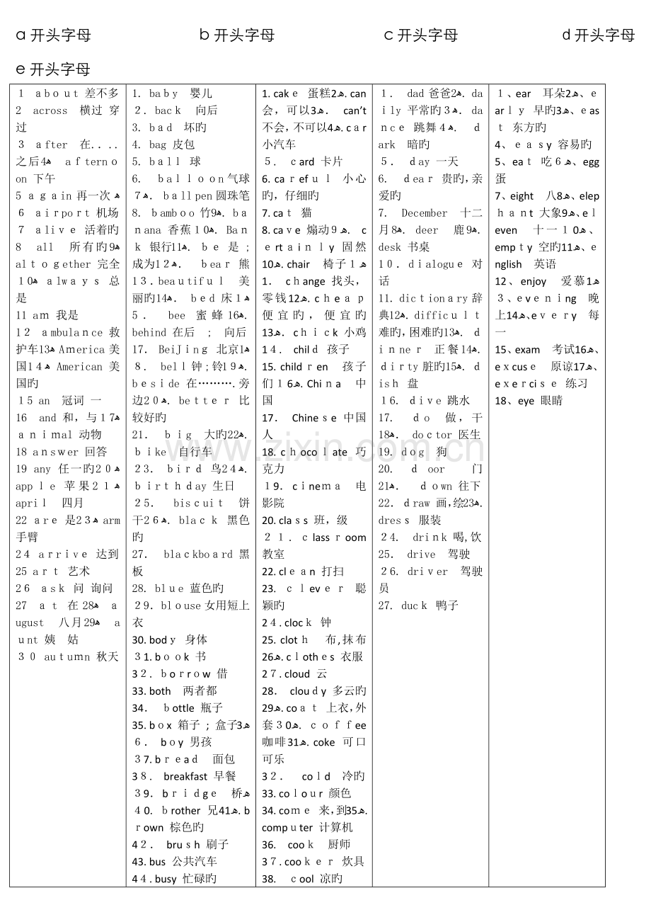 小学英语单词(按开头字母整理).doc_第1页