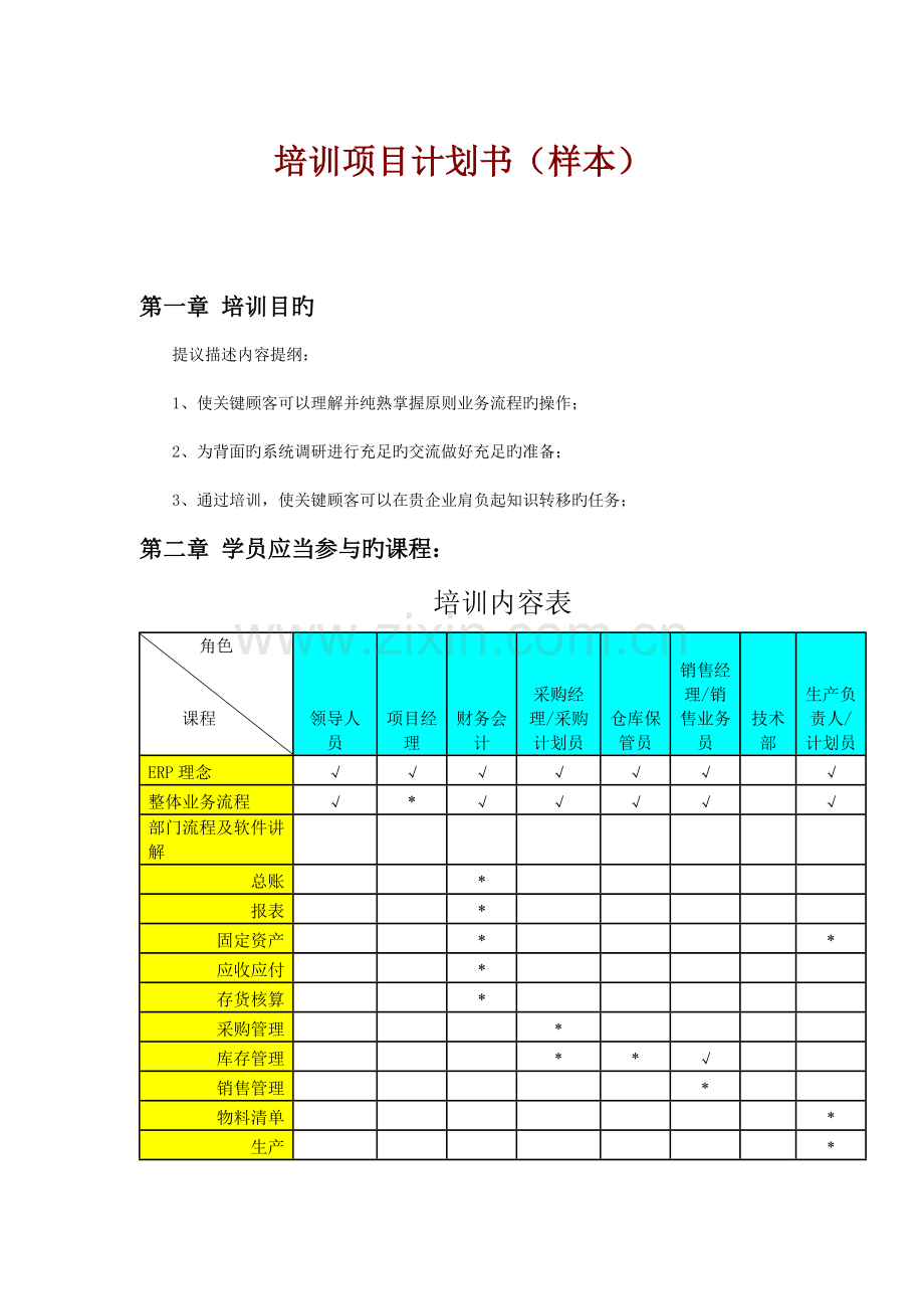 培训项目计划书样本.doc_第1页