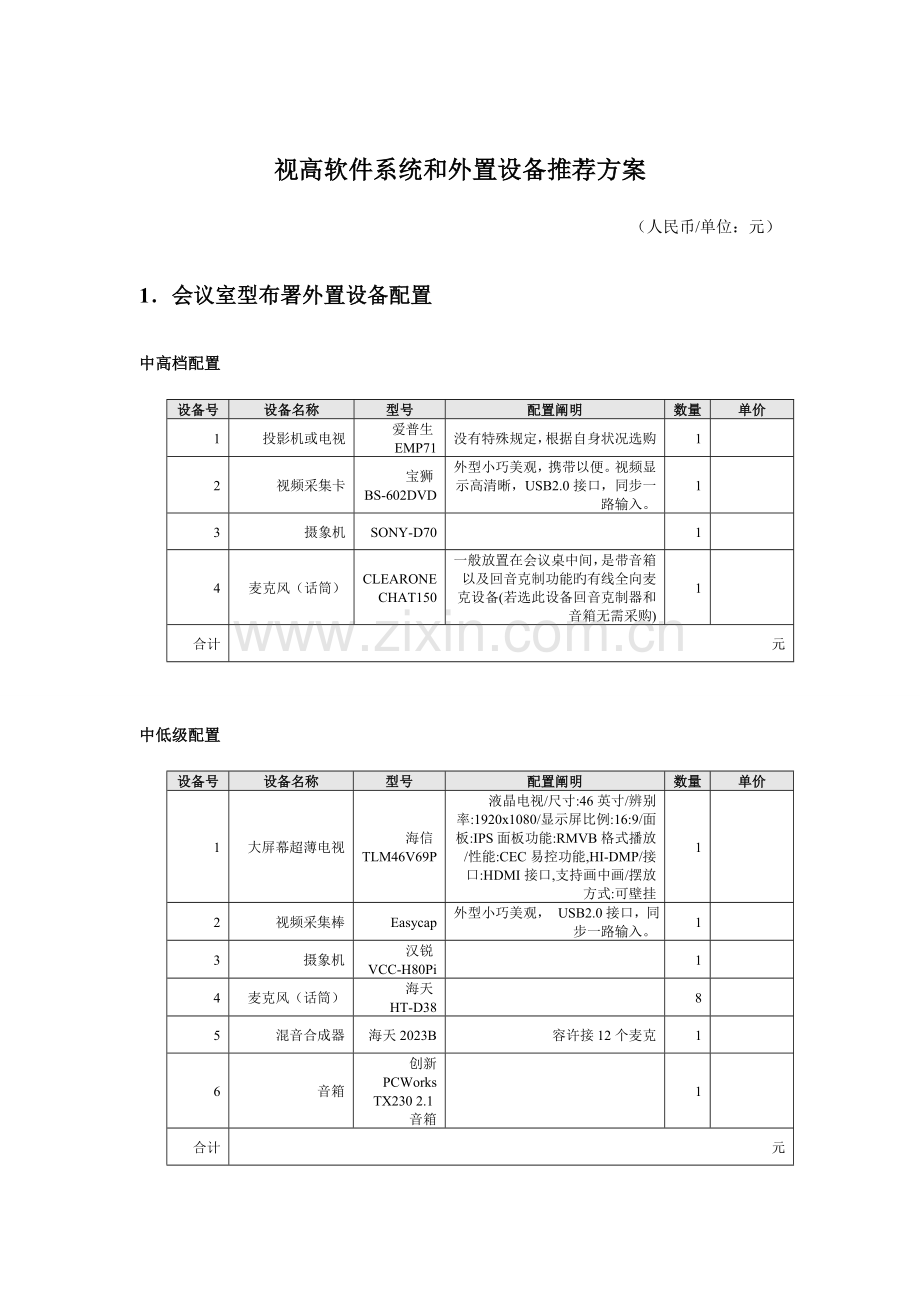 视高软件系统和外置设备推荐方案.doc_第1页