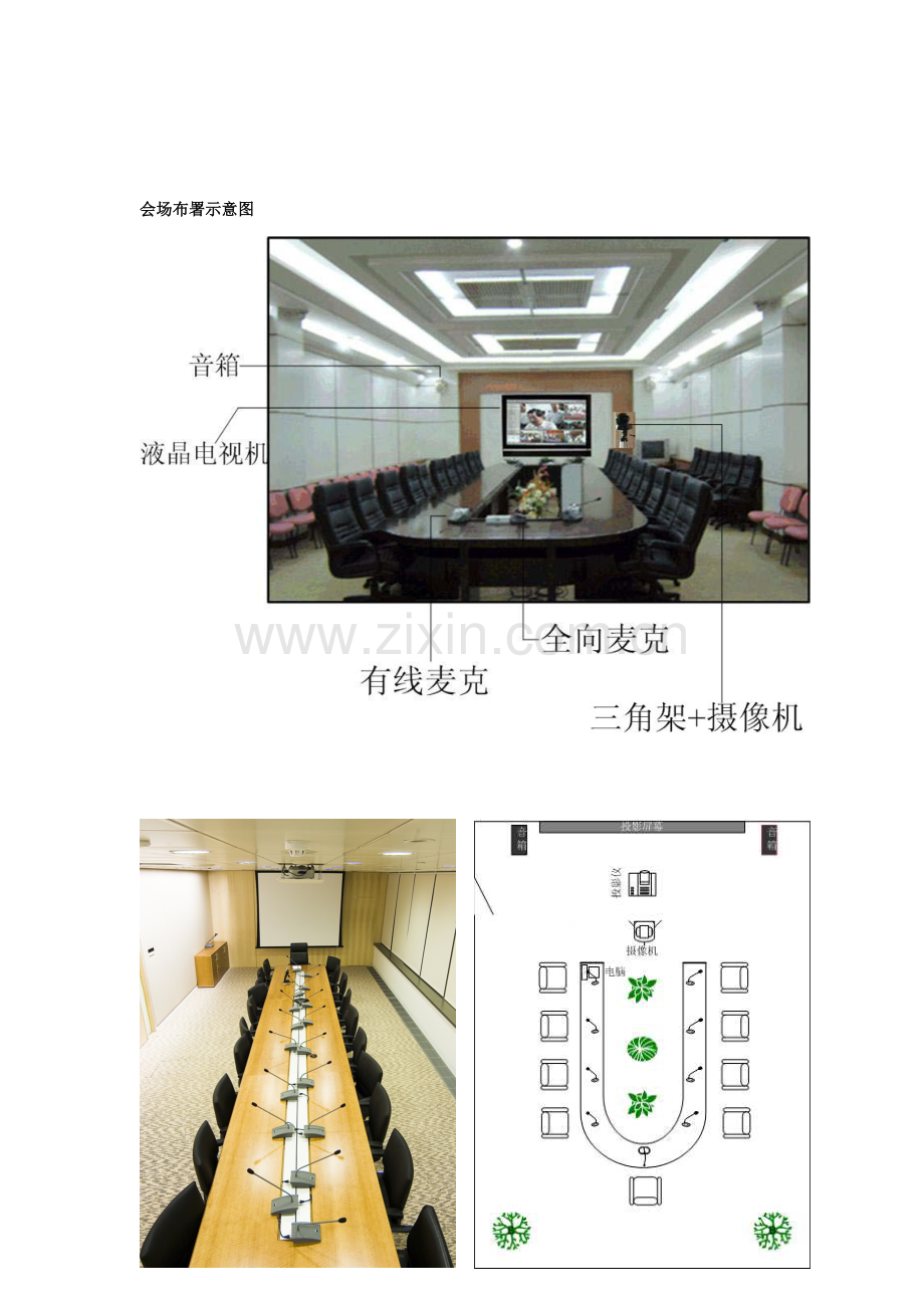 视高软件系统和外置设备推荐方案.doc_第2页