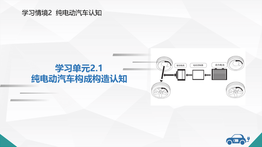 纯电动汽车组成结构认知.pptx_第1页