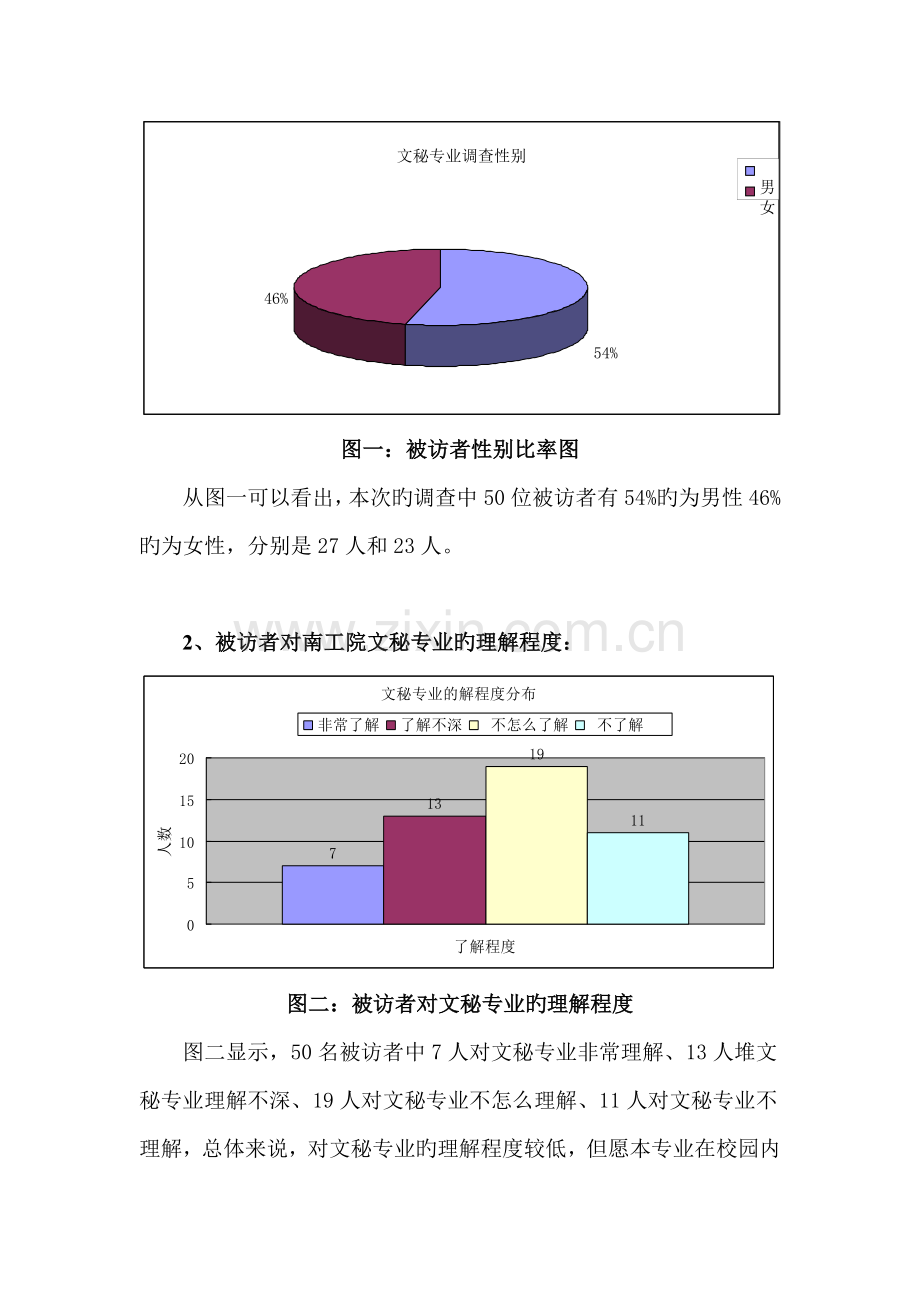 文秘专业调查报告.doc_第2页