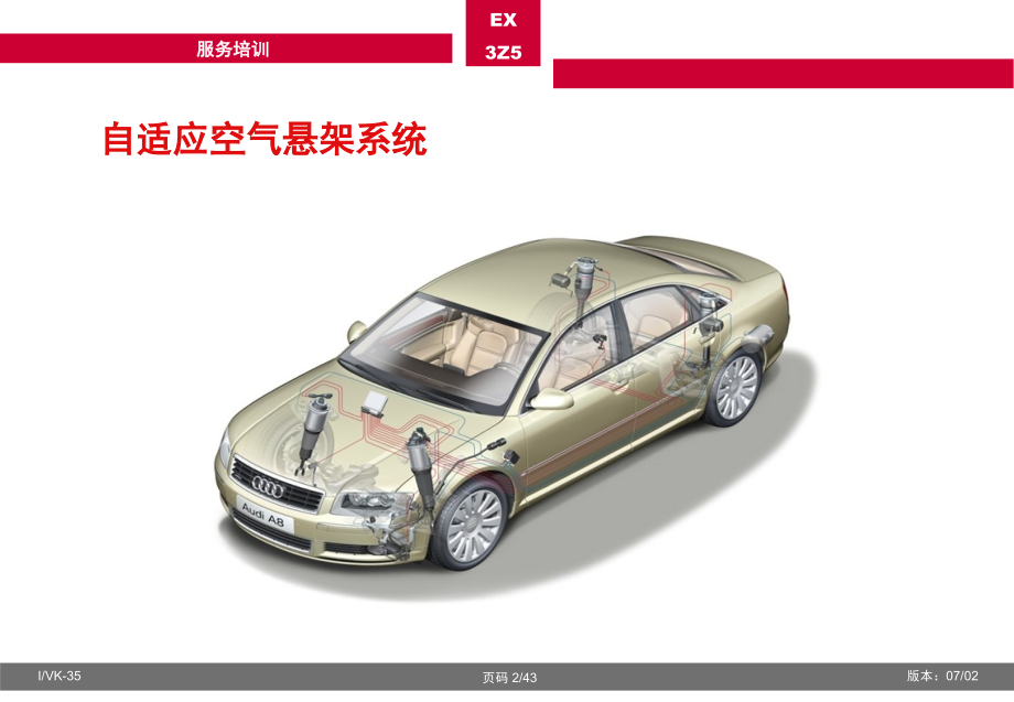 自适应空气悬架系统.pptx_第2页