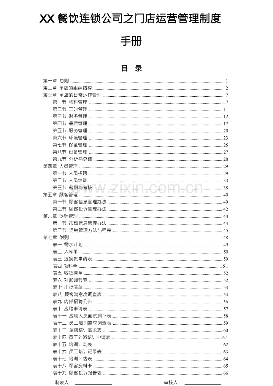 餐饮连锁公司之门店运营管理制度手册.docx_第1页