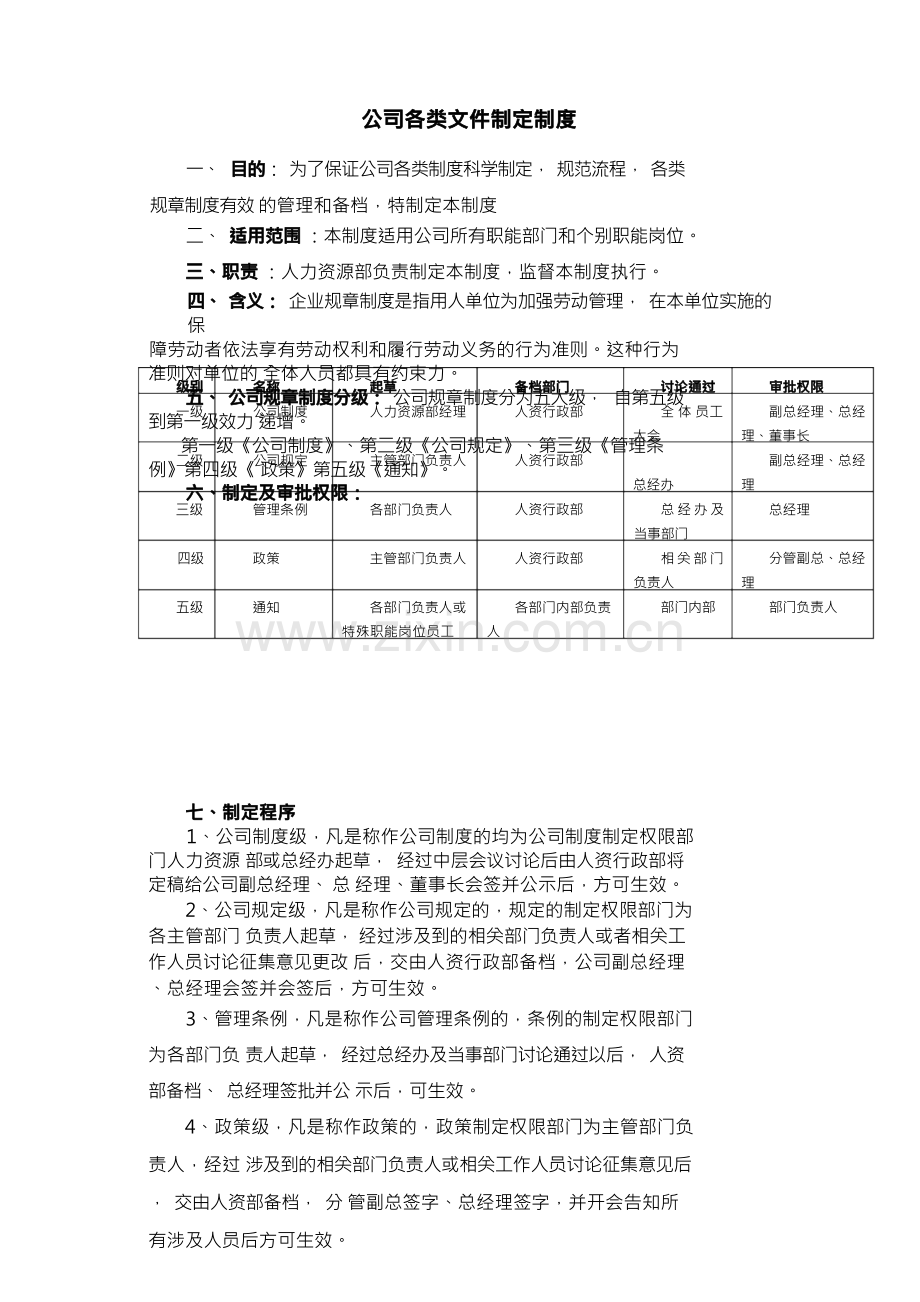 公司制度、规定、条例制定权限及程序.docx_第1页