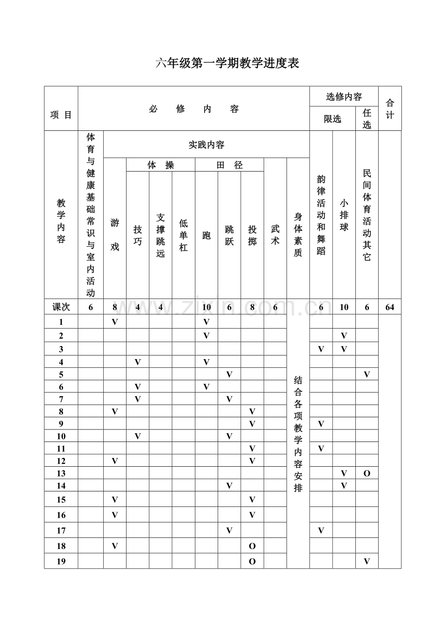 六年级体育与健康年度教学计划及进度.doc_第2页