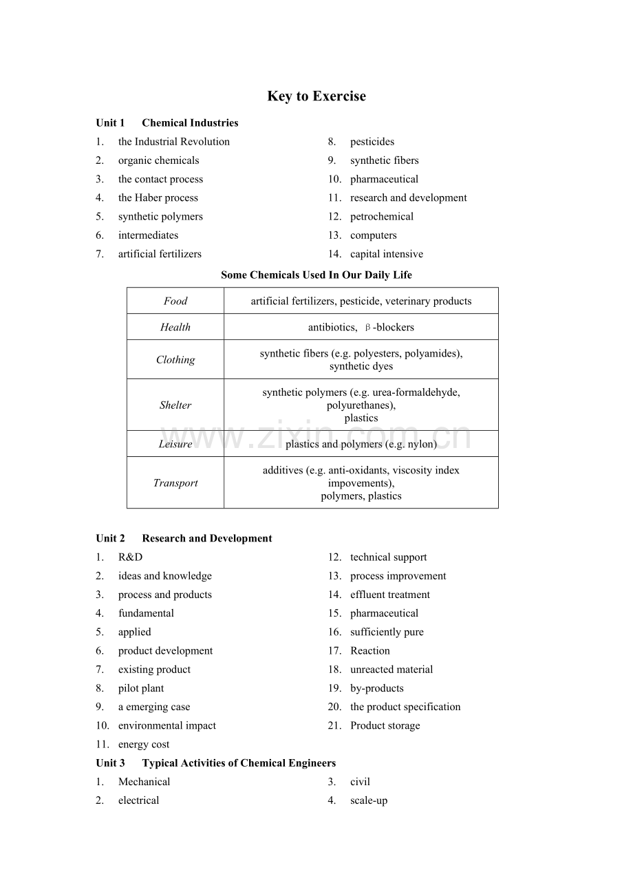 化学工程与工艺专业英语课后答案.doc_第1页