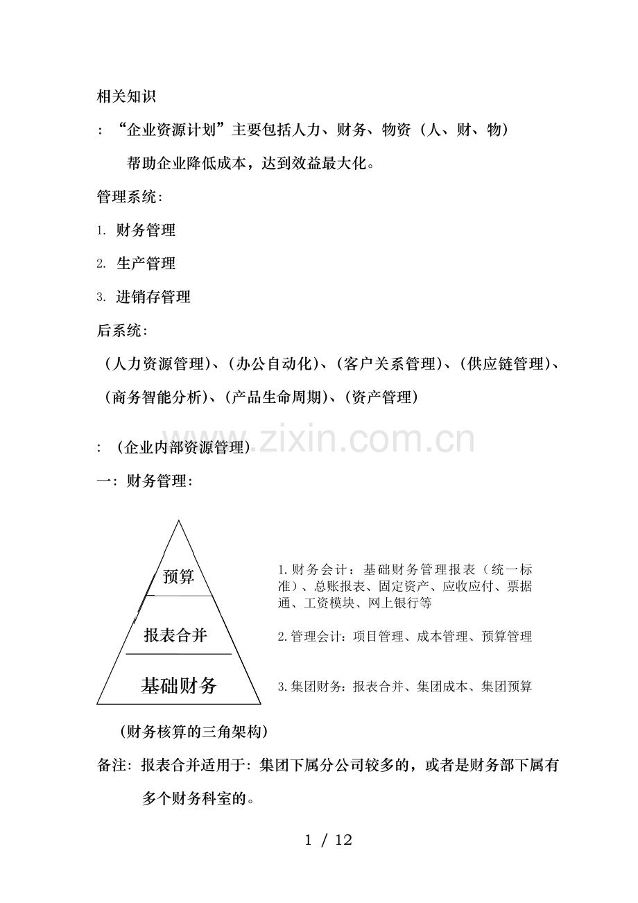 ERP相关知识整理.doc_第1页