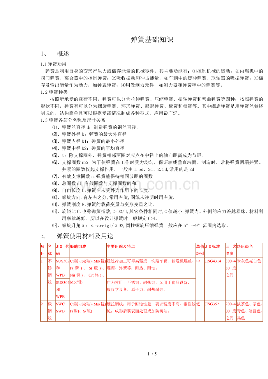 弹簧基础知识.doc_第1页
