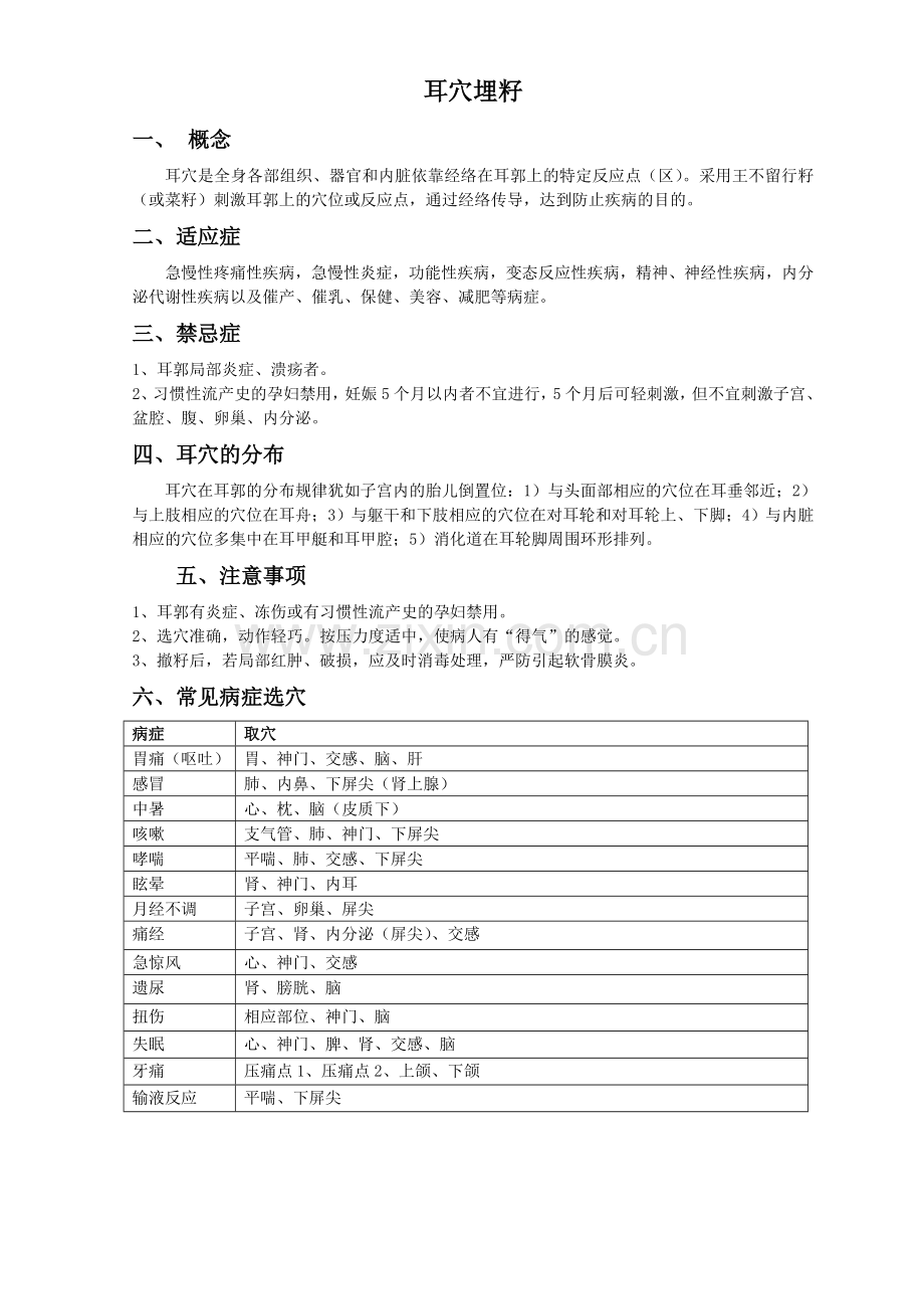 中医护理技术操作修改版.doc_第1页