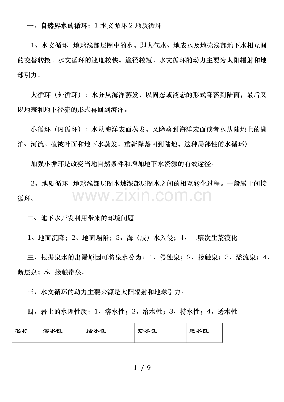 地下水文学复习知识点.docx_第1页