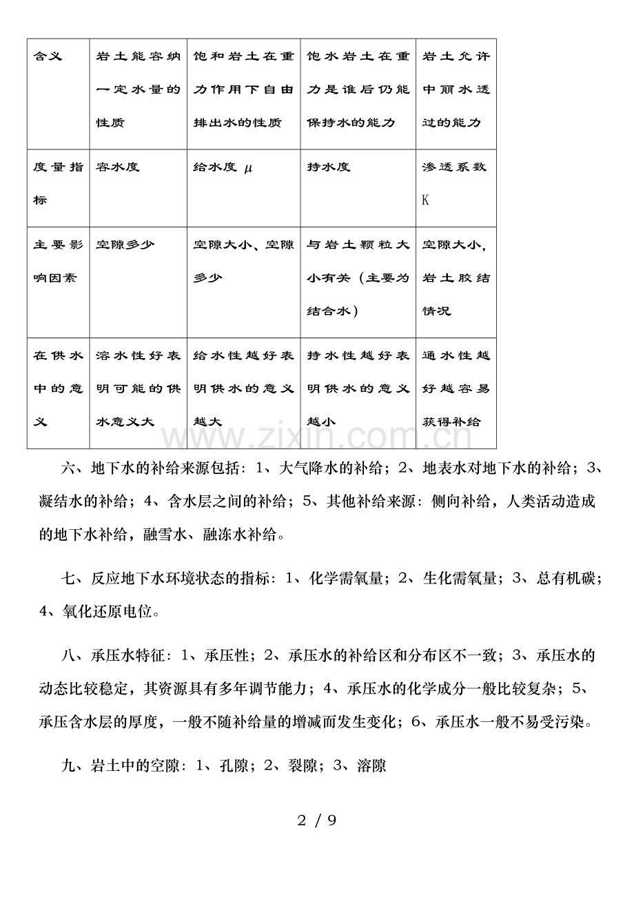 地下水文学复习知识点.docx_第2页