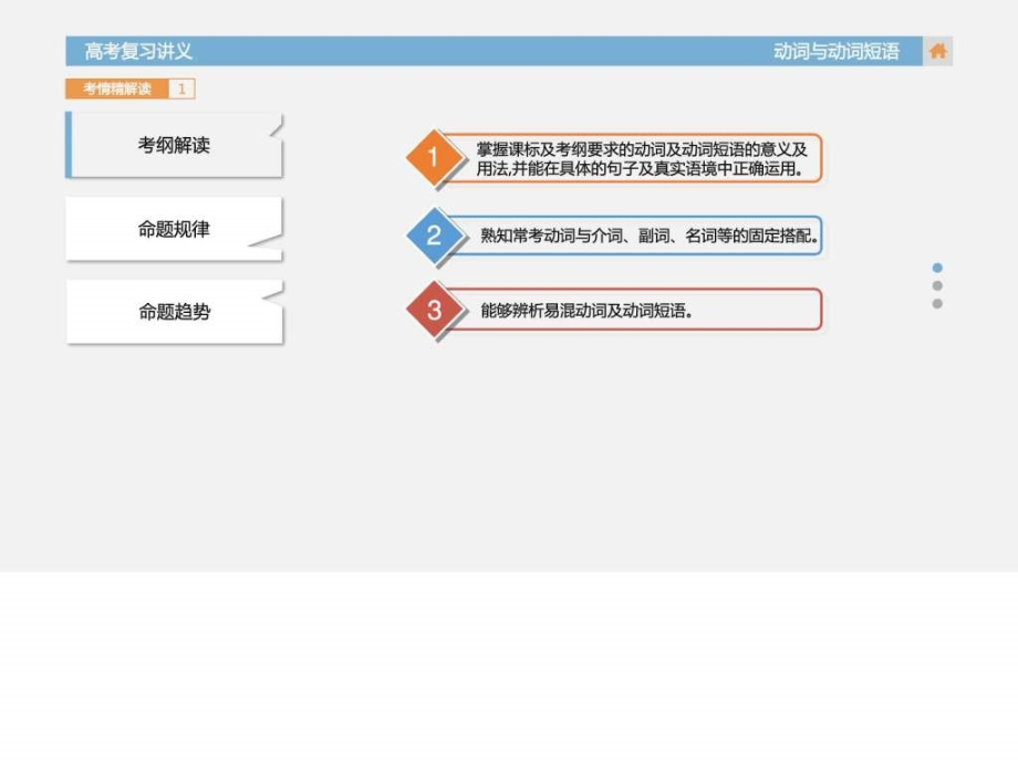 英语考前冲刺专题六动词与动词短语讲义.ppt_第2页