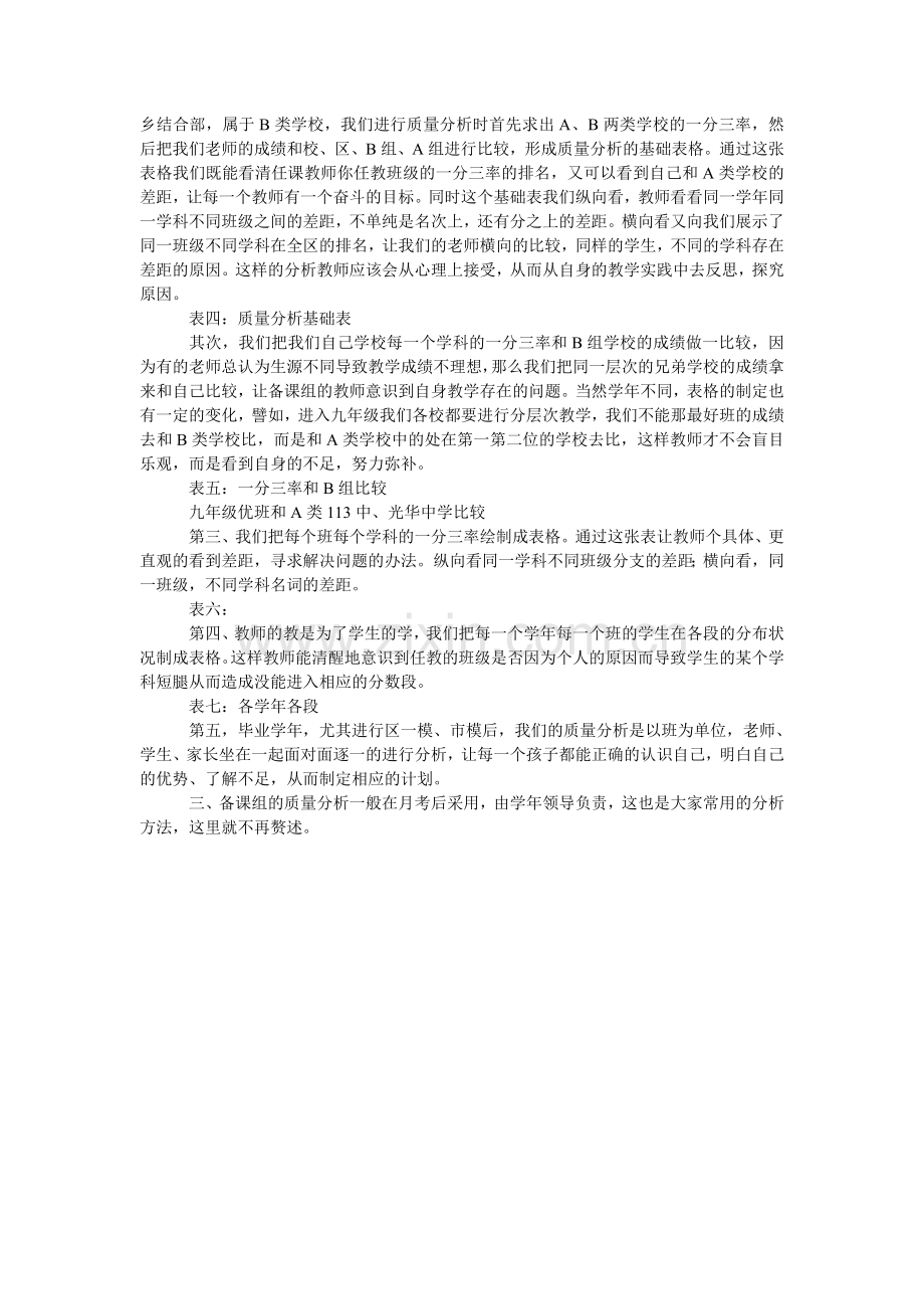 质量分析经验介绍发言稿.doc_第2页