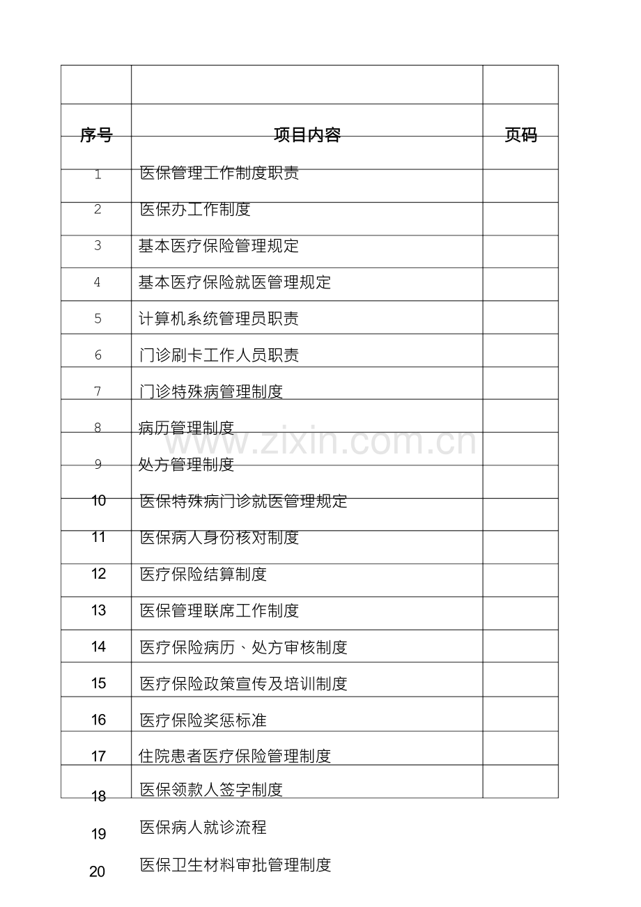 医院医保管理规定标准.docx_第1页