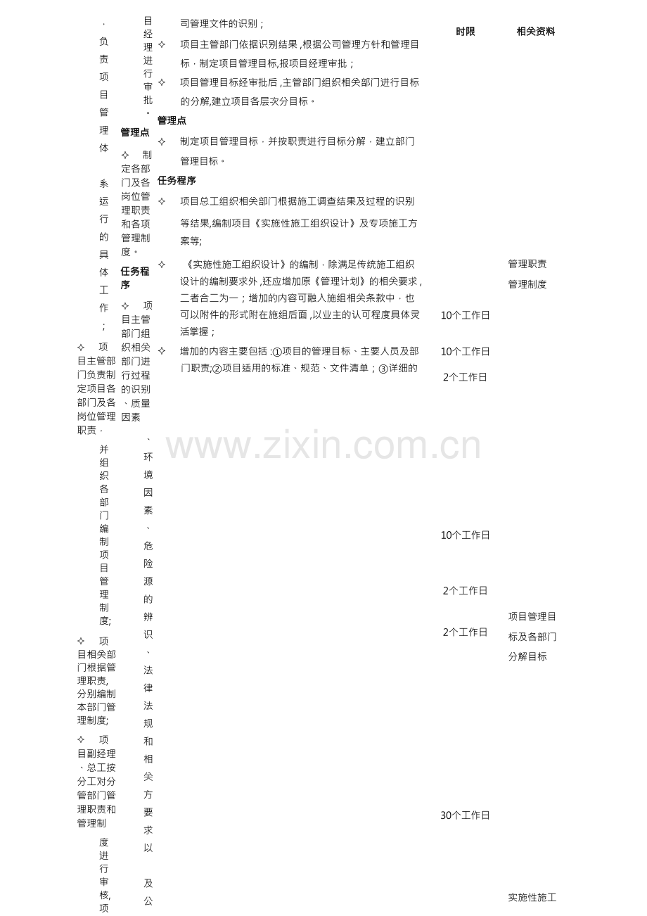 三标一体管理工作标准安全管理台账安全生产规范化企业管理安全制度应急预案.docx_第2页