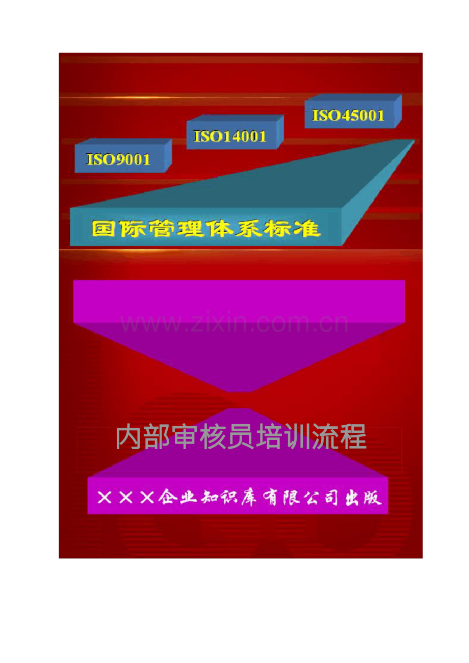 内部审核员培训流程.docx_第1页