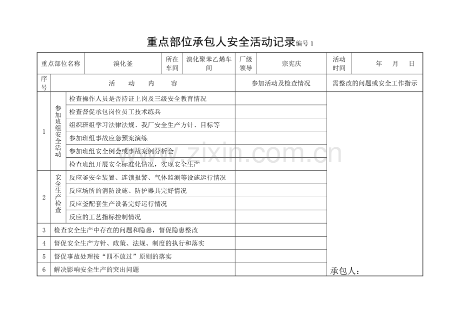 关键装置-重点部位综合检查表.doc_第1页