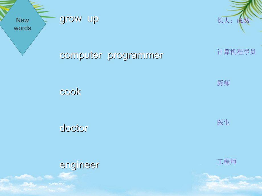 八级上英语第六单元课件.ppt_第1页