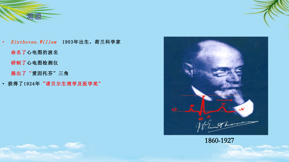 住院医师规范化培训心电图.pptx_第1页