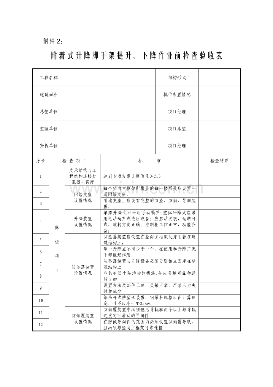 附着式升降脚手架施工工艺附着式升降脚手架提升、下降作业前检查验收表.doc_第2页