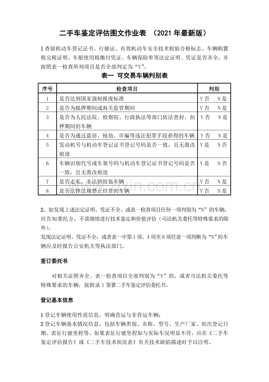 二手车鉴定评估图文作业表.doc_第2页