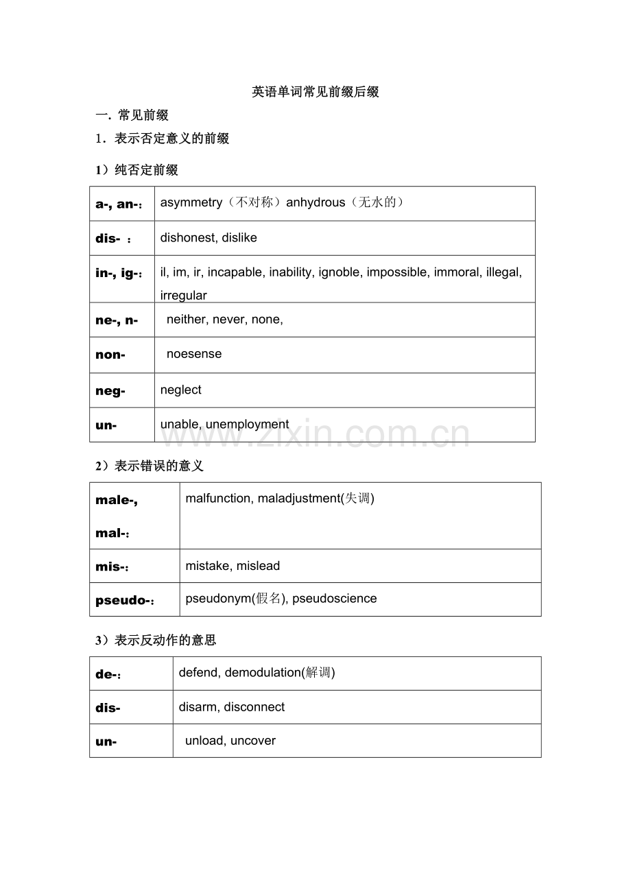 英语单词常见前缀后缀-表格形.doc_第2页