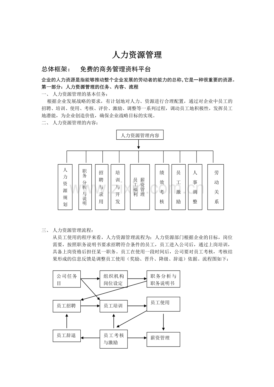 人力资源管理制度表格全套样本.doc_第2页