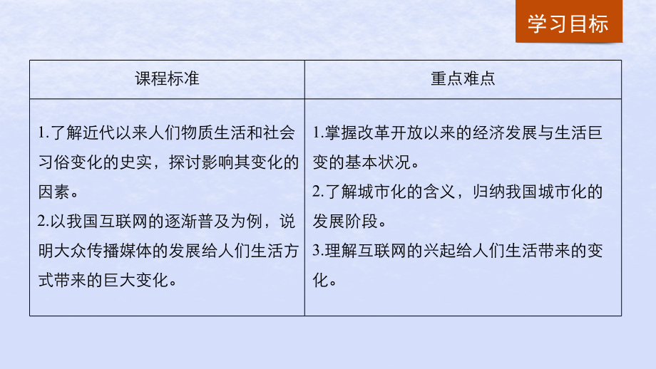 高中历史第四单元亚洲觉醒的先驱第一课时中国民主革命的先行者孙中山课件新人教版选修.ppt_第2页