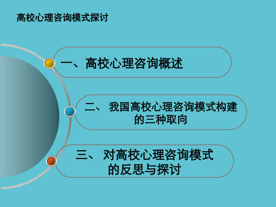 高校心理咨询模式探讨.ppt_第1页