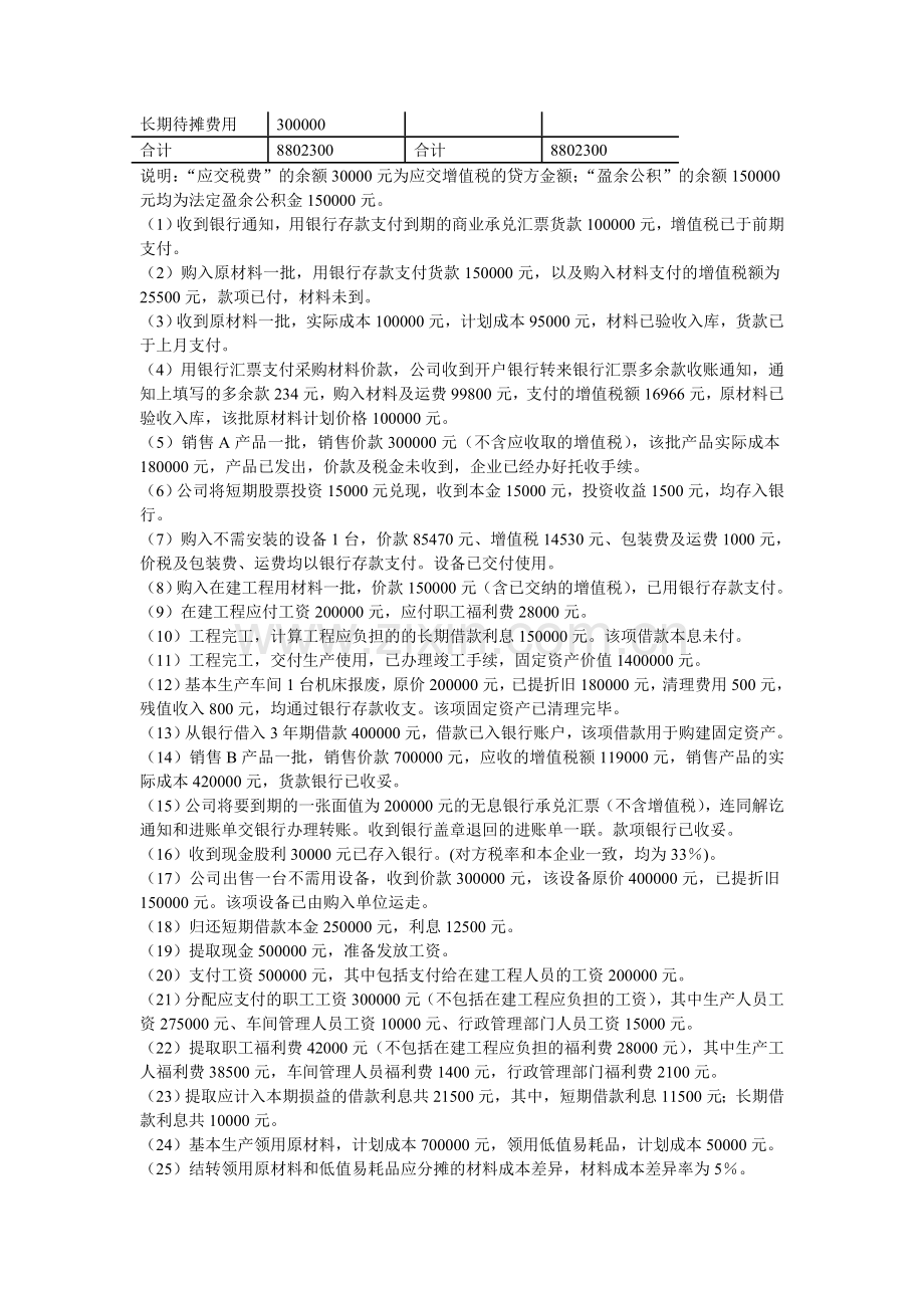 练习-编制财务报表.doc_第2页