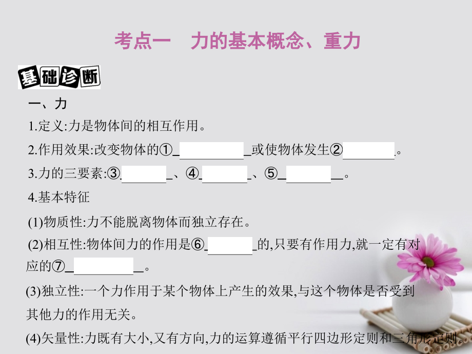 2019届新课标高考物理一轮复习第二章相互作用第1讲重力弹力讲义资料.ppt_第2页