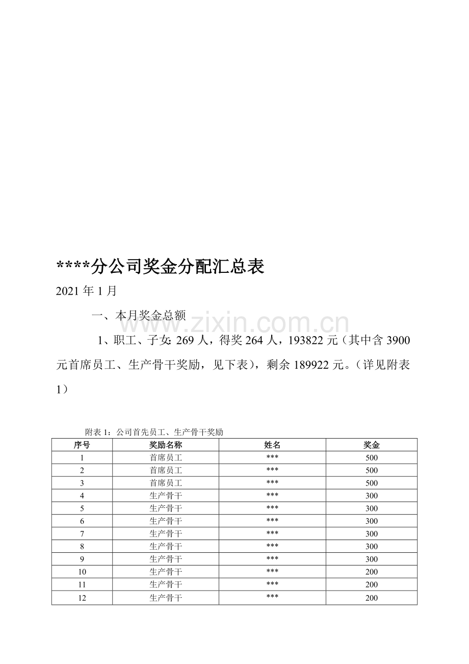 某公司奖金分配方案.doc_第2页