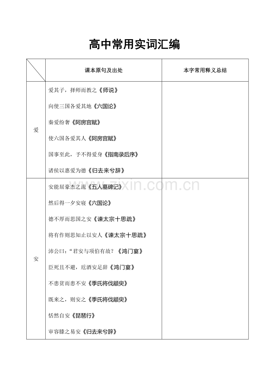 高中语文教材中的常见文言实词表格.doc_第1页