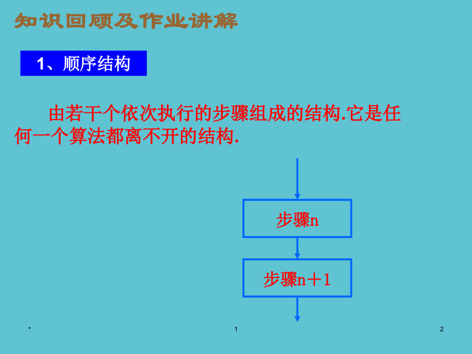 高一数学条件结构循环结构.ppt_第2页