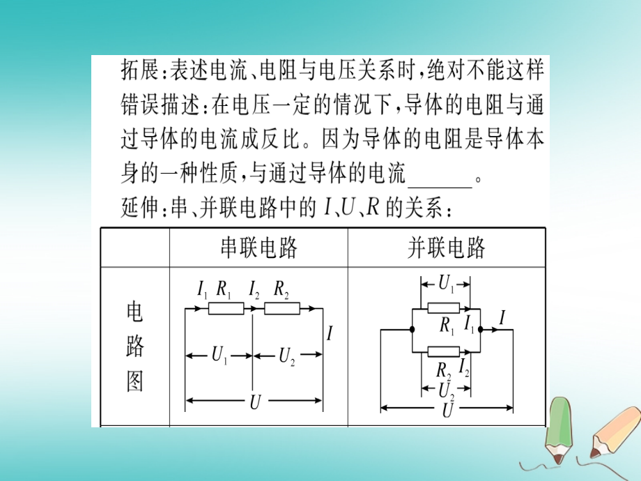 九年级物理全册第十七章欧姆定律知识清单PPT课件新人教版.ppt_第2页