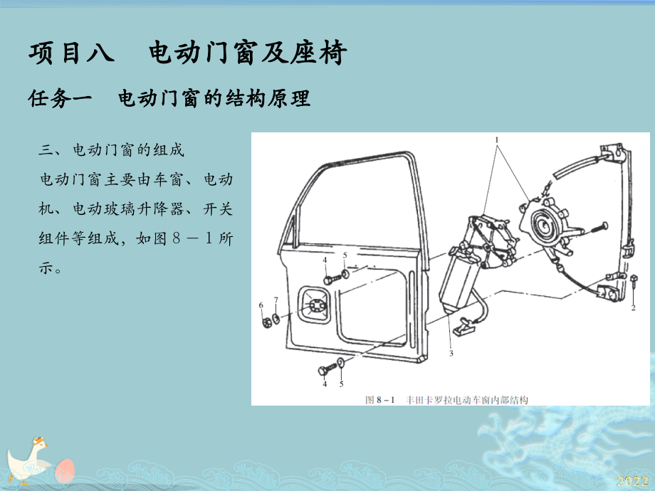 汽车电器设备维修.pptx_第2页