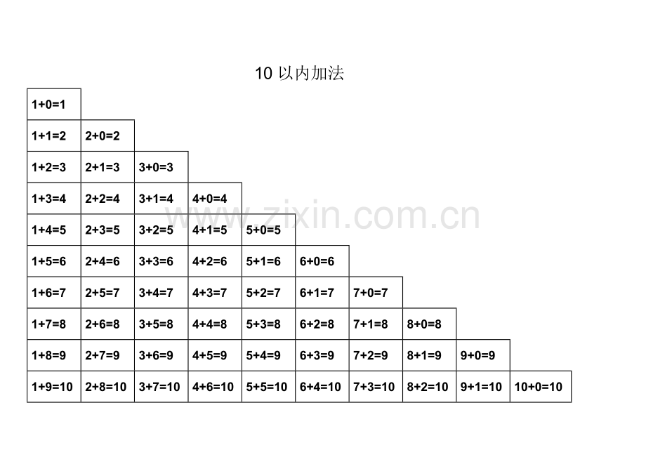 以内加法口诀表减法口诀表乘法口诀表.doc_第1页