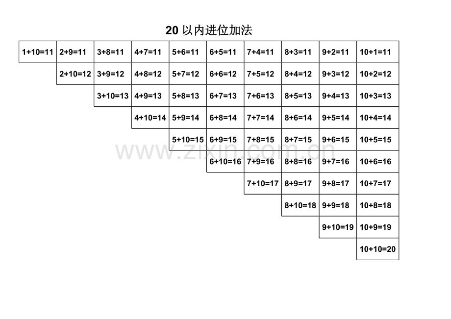 以内加法口诀表减法口诀表乘法口诀表.doc_第2页