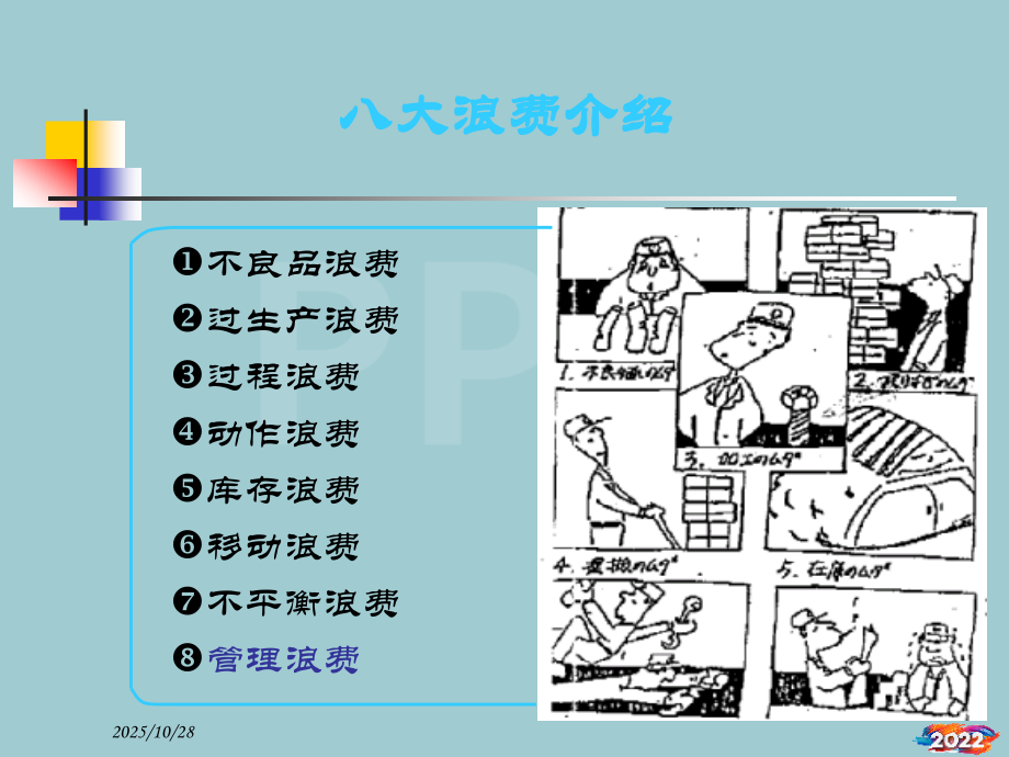 丰田生产的八大浪费.pptx_第2页