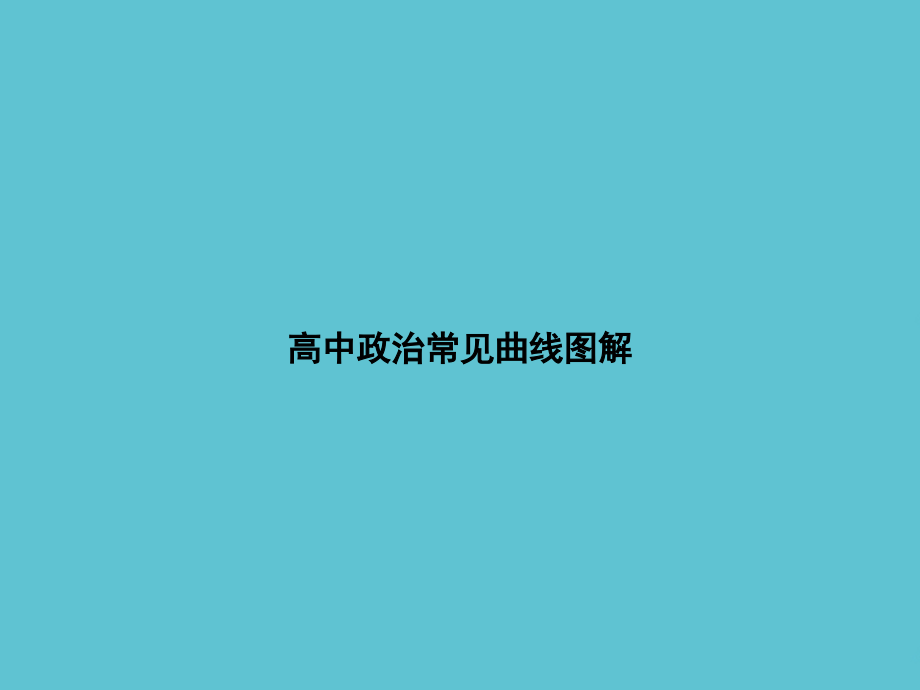 高中政治常见曲线图解.ppt_第1页