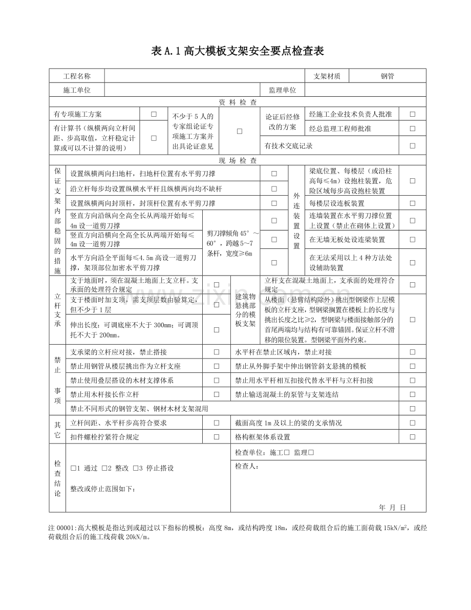 高大模板支架安全要点检查表.doc_第1页