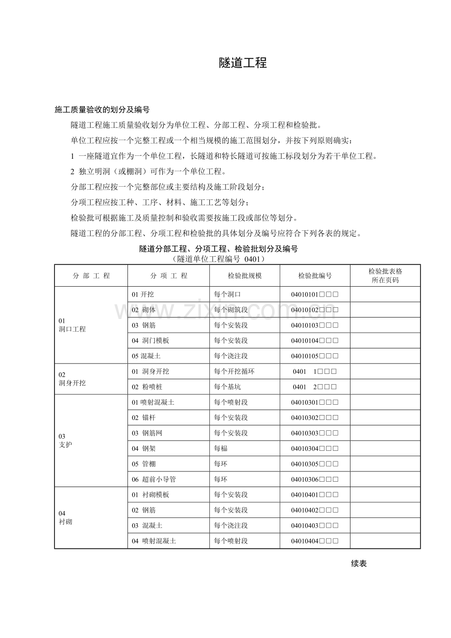 隧道工程分项分部单位工程划分表.doc_第2页