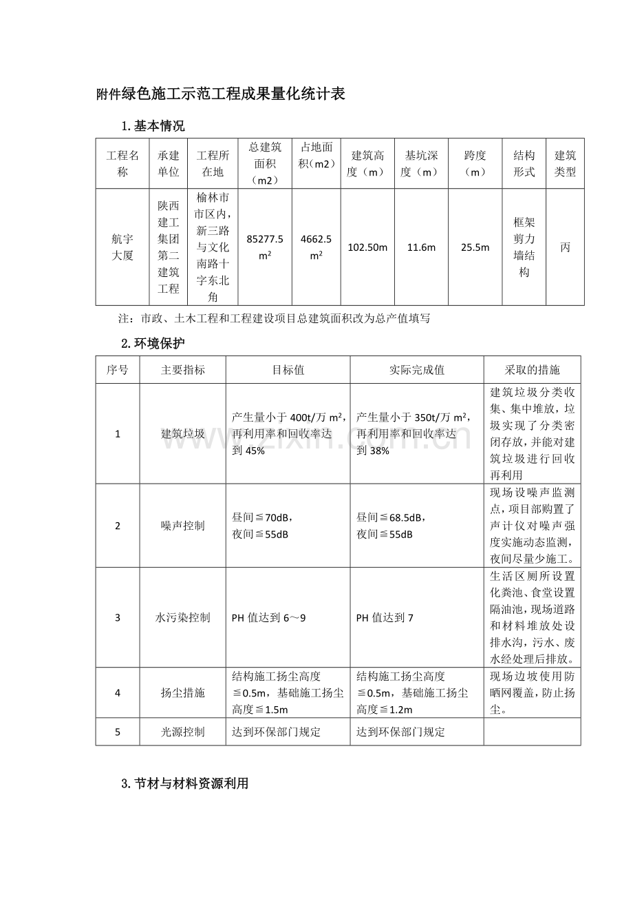 量化考核表.doc_第2页