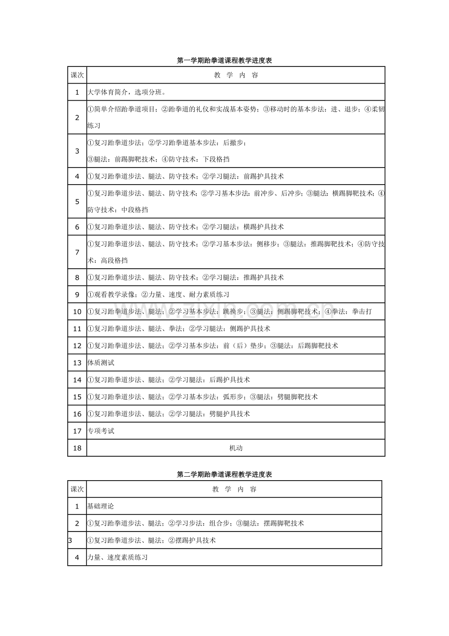 跆拳道课程教学进度表.doc_第2页