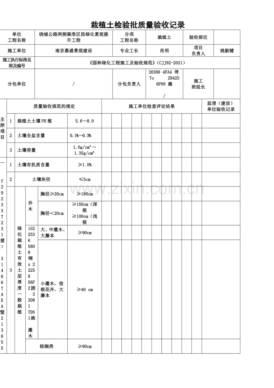 《园林绿化工程施工及验收规范》表格.doc_第2页