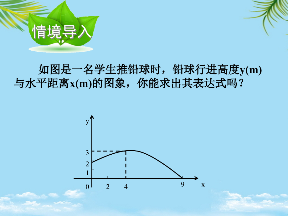 确定二次函数的表达式.ppt_第2页